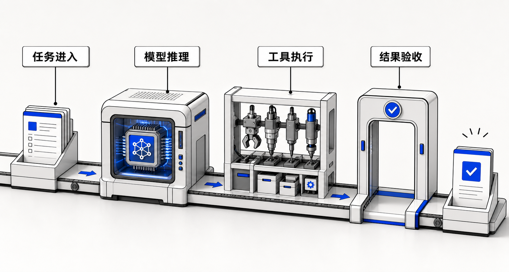 开放权重的价值已经超出模型下载，开始进入主权与供应链设计